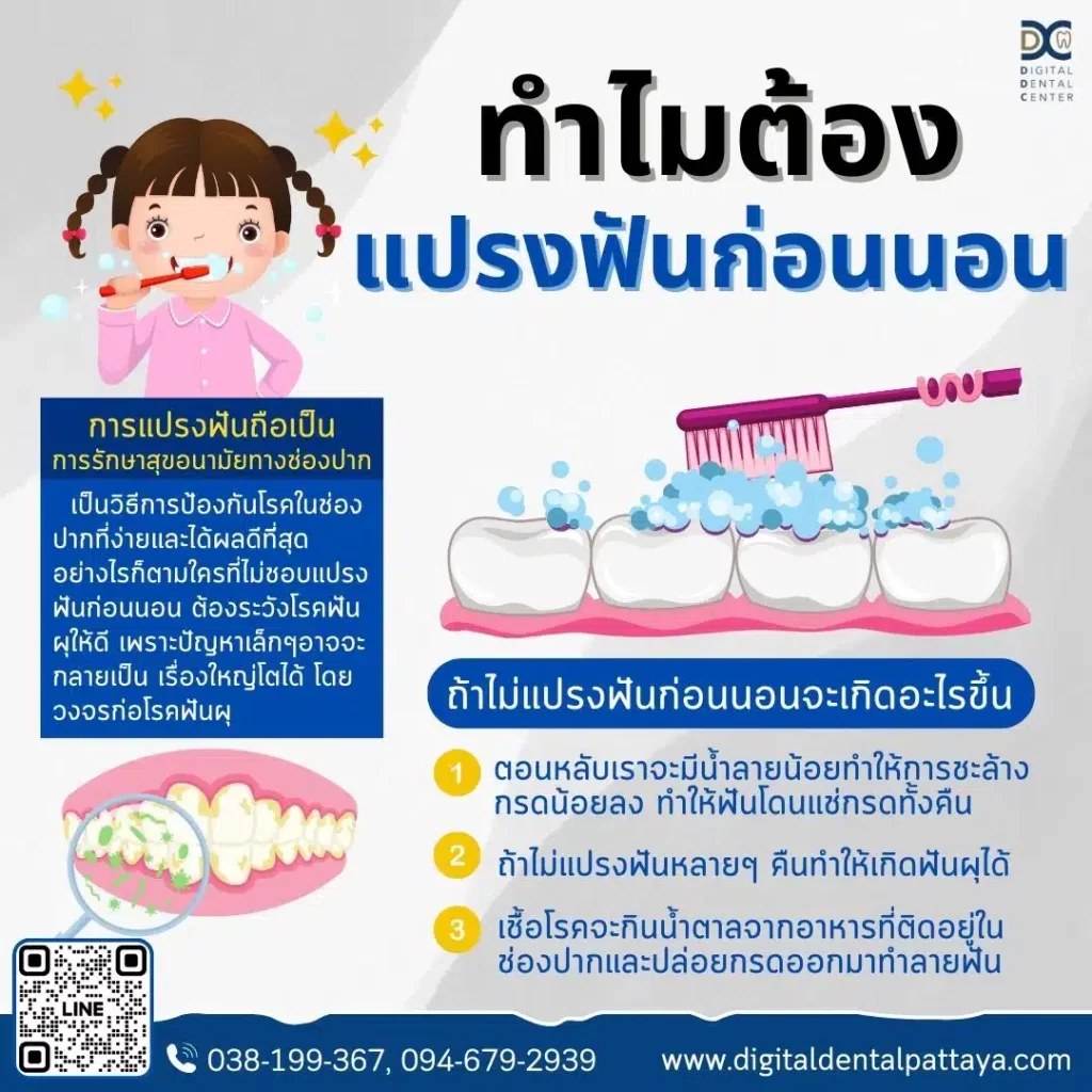 infigraphic แปรงฟันก่อนนอน